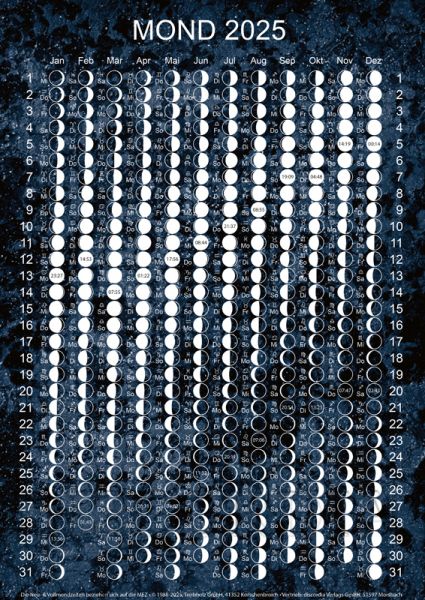 Mondkalender 2025 Poster DIN A2 gefalzt Mondkalender 2025 Poster DIN A2 gefalzt