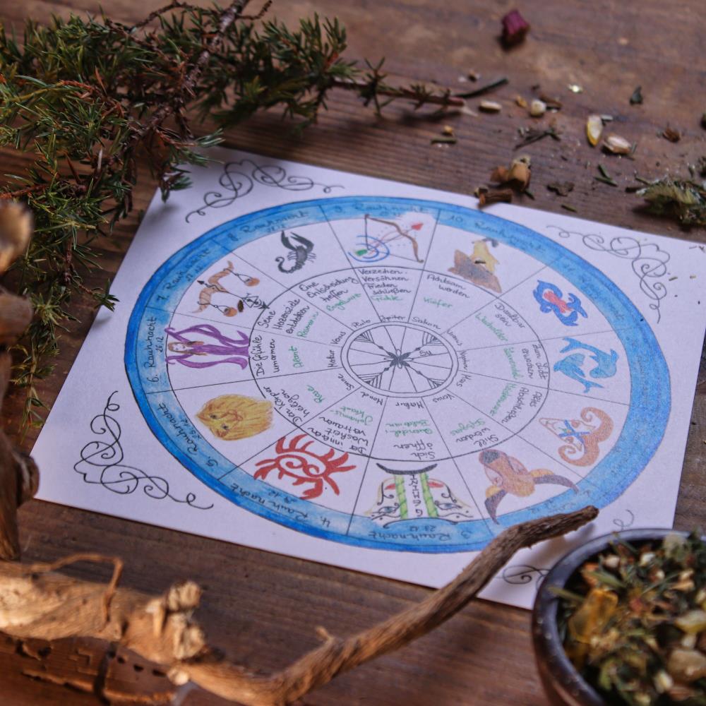 Raun chte Karte 19115